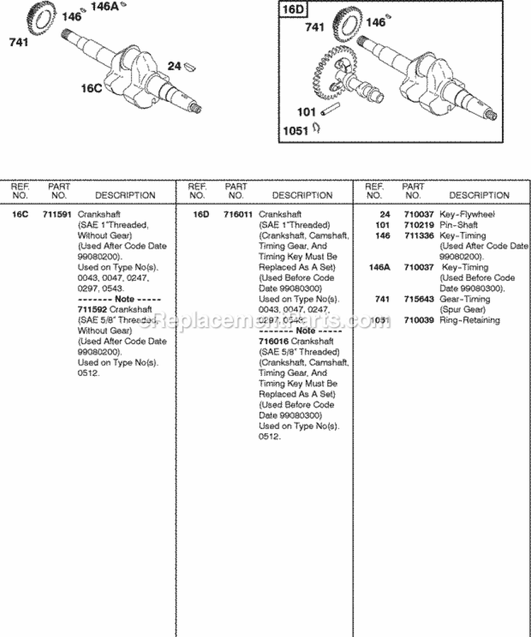 Page O Diagram and Parts List for  Briggs and Stratton Engine